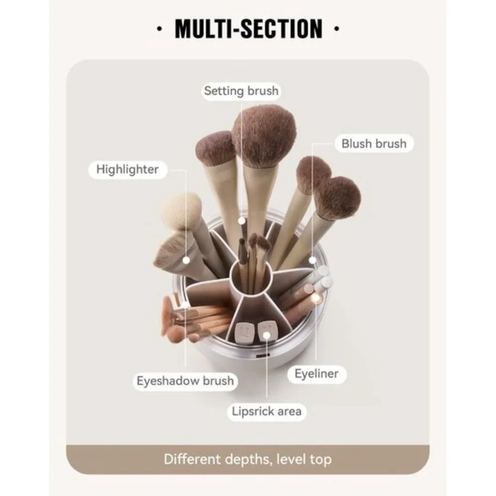 New 360° Rotating Makeup Brush Holder, Dustproof, 7-Compartment Vanity Organizer